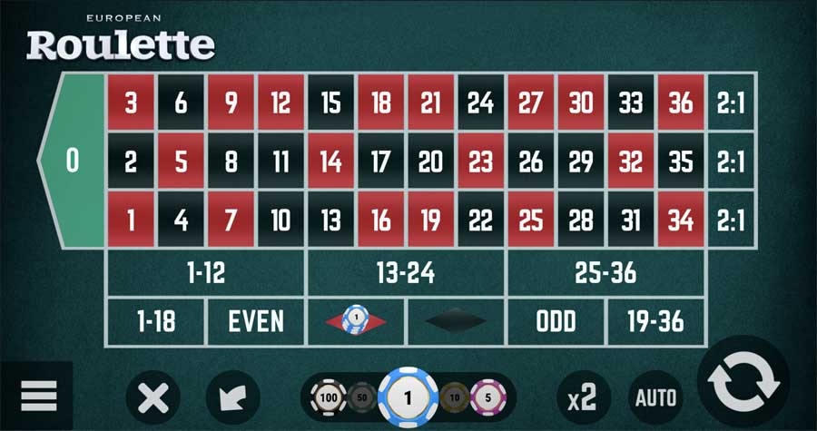 screenshot european roulette giochi24 casino european roulette giochi24 casino