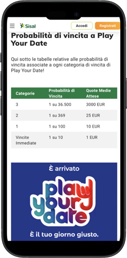 sisal estrazioni play your date sisal estrazioni play your date