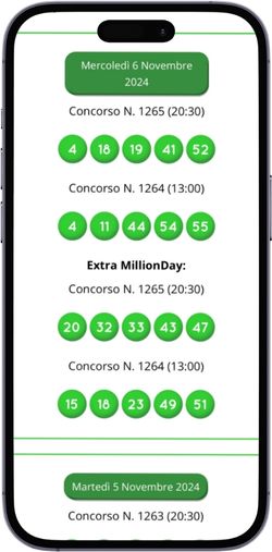 vincite a million day online vincite a million day online